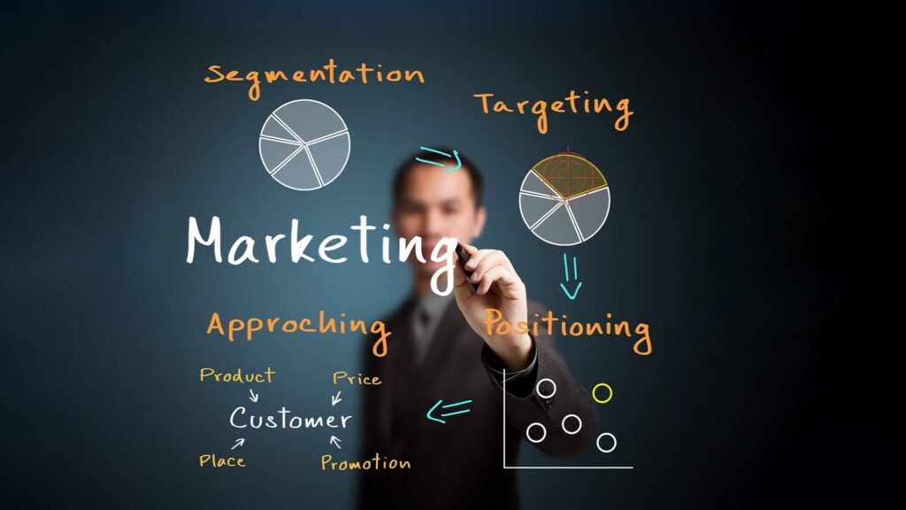 Cosa si intende con strategia di marketing efficace?