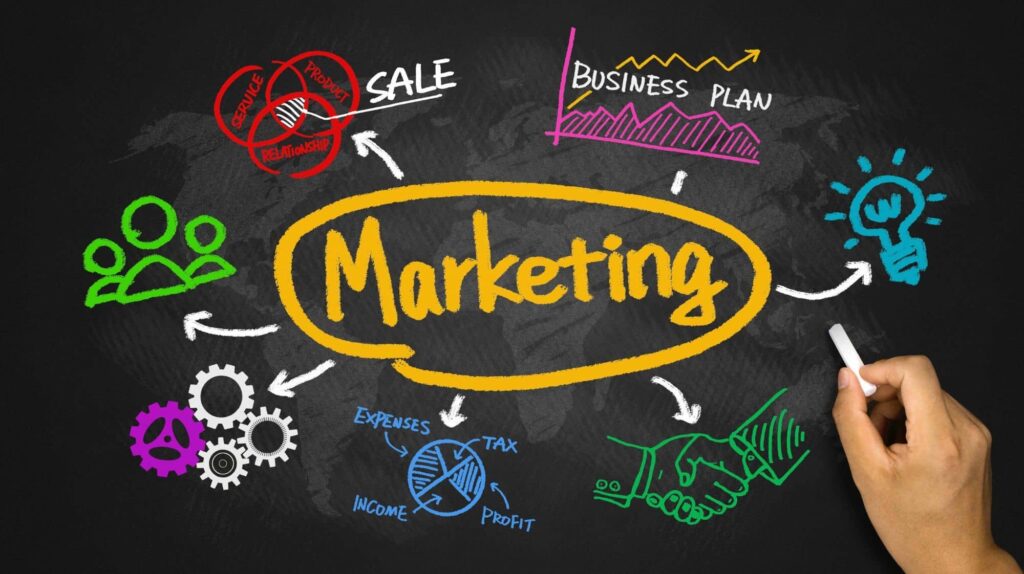 Come sviluppare una strategia di marketing efficace